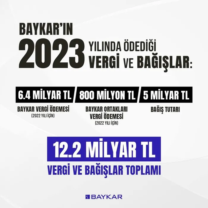baykar-tek-faaliyet-alanimiz-iha-teknolojilerinin-milli-olarak-uretimidir-1712952165522.jpg