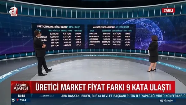 ozlem-doganer-gidada-fiyat-oyunlarinin-perde-arkasini-anlatti-uretici-market-arasindaki-fiyat-farki-9-katina-ulasti-1638893261338.jpg