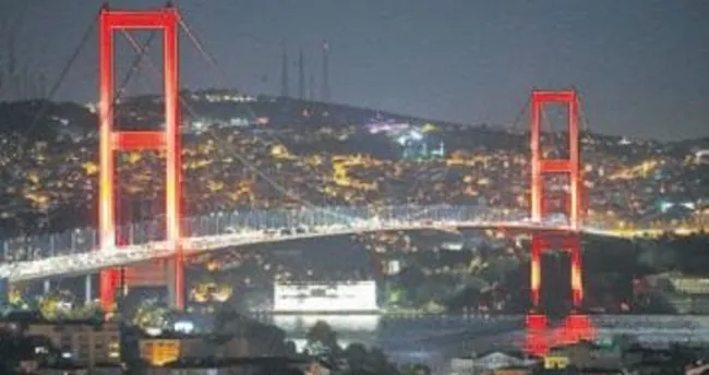 Istanbul Un En Iyi Ilceleri Belli Oldu Son Dakika Haberler