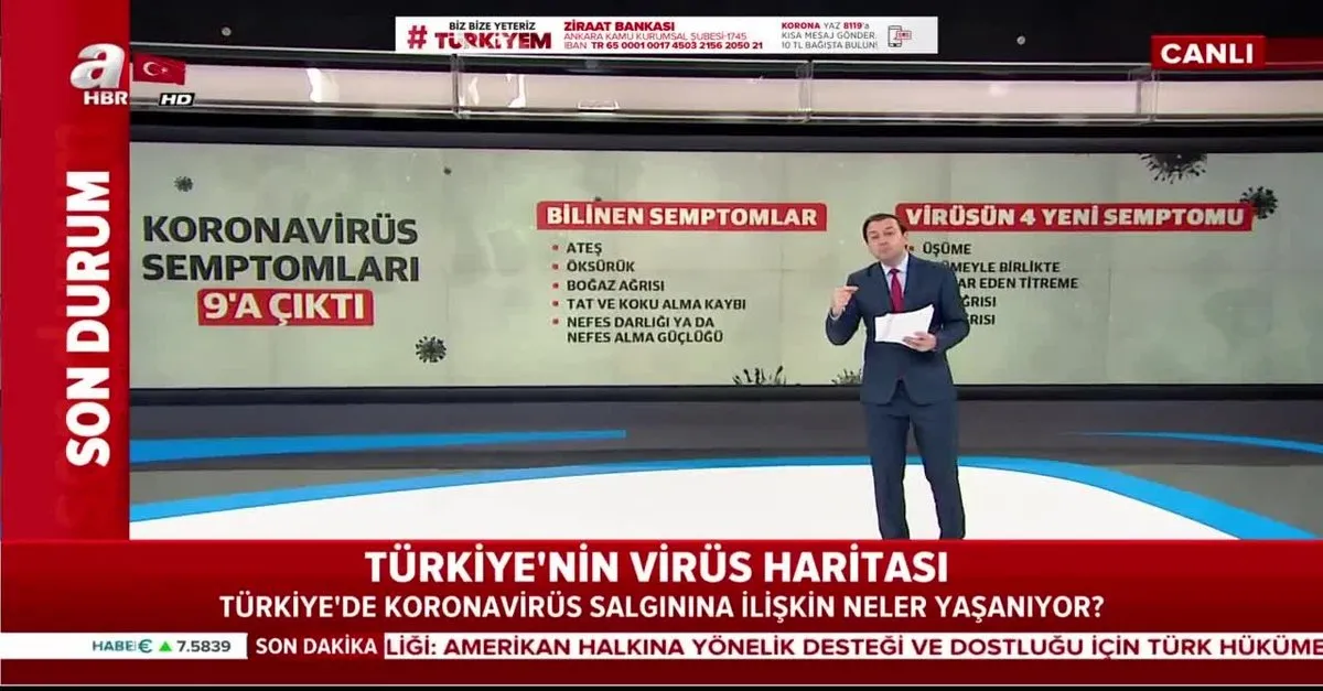 Koronavirusun Yeni Semptomlari Op Dr Aytug Altundag Sorulari Cevapliyor A Haber Videosunu Izle Son Dakika Haberleri