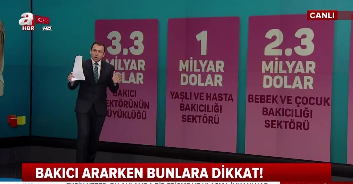 Bakici Fiyatlari Ne Kadar Anne Ve Babalara Tavsiyeler Video Videosunu Izle Son Dakika Haberleri