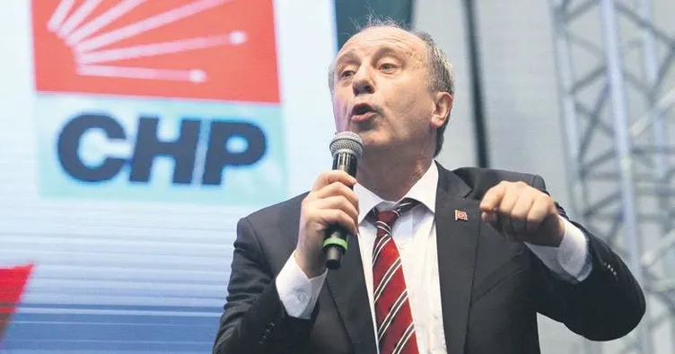 CHP’de ‘Muharrem İnce, yeni parti kuruyor’ telaşı