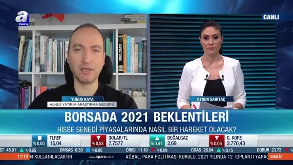 Yunus Kaya: Noel rallisinde bir miktar karları cebe alma zamanı olabilir