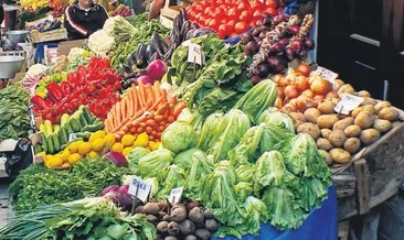 Enflasyonda manşet-çekirdek tartışması