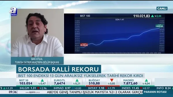 Atılal: Borsada yükseliş bankacılık hisseleriyle sürecek