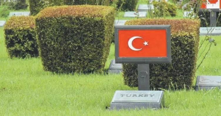 Kahraman şehitlerin haritası