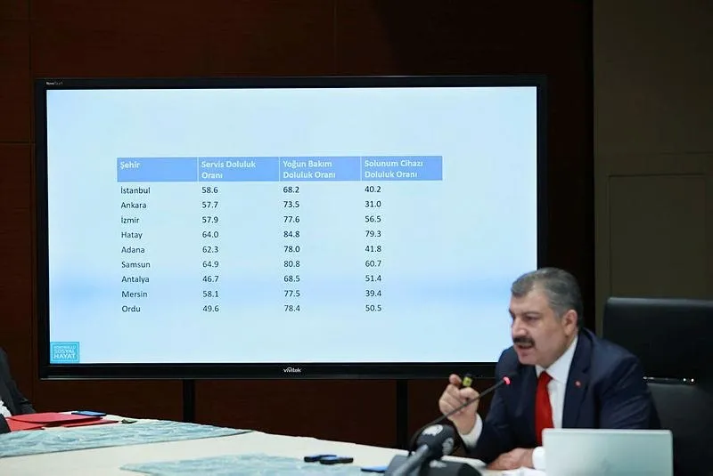 Son dakika haberi: Yılbaşında sokağa çıkma yasağı olacak mı? Sağlık Bakanı Koca'dan flaş sözler...