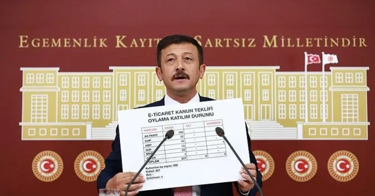 AK Parti’den CHP’li Özgür Özel’e ’AYM’ tepkisi: Bilgisizliği net bir şekilde ortada