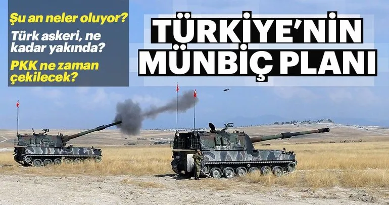 Türkiye'nin Münbiç Planı