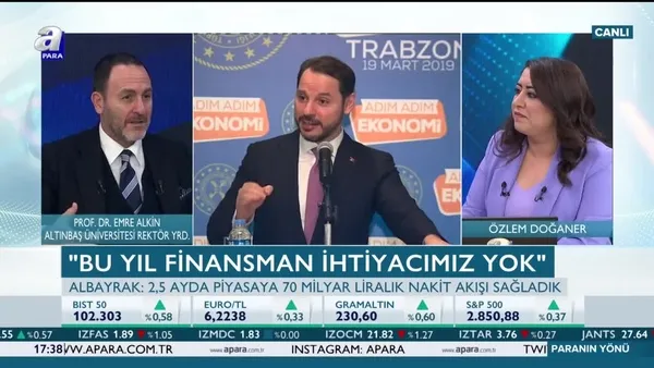 Paranın Yönü | 19.03.2019