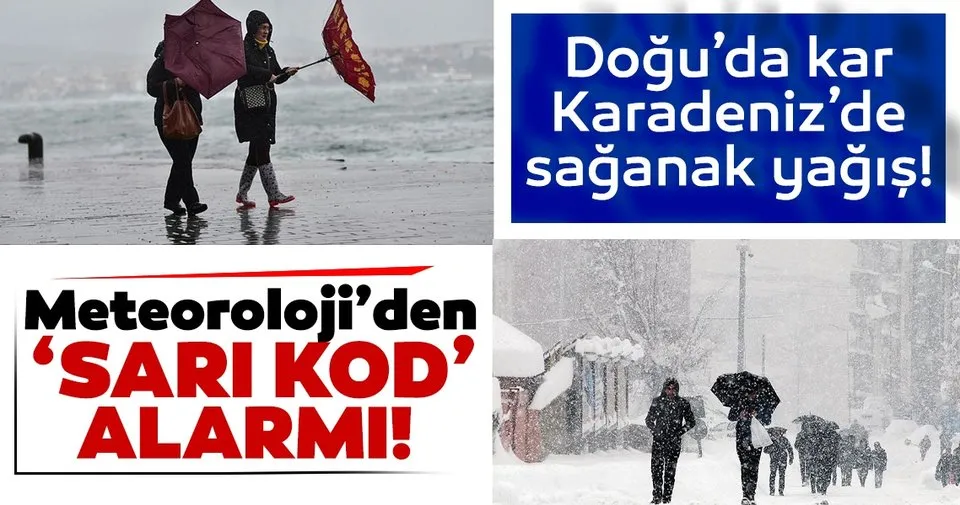 karis gorunus asagi yuvarlama nigde hava durumu son dakika digirolamoantonina com