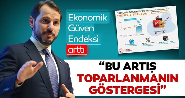 hazine ve maliye bakani berat albayrak