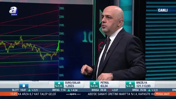 Gram altın fiyatları 500 lirayı aşar mı?