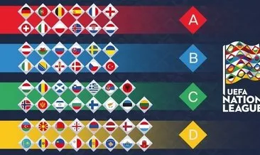 UEFA Avrupa Uluslar Ligi grupları belli oldu!