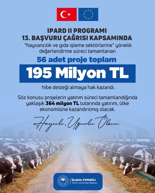bakan-yumakli-duyurdu-56-projeye-195-milyon-lira-hibe-saglanacak-1706732661629.jpg