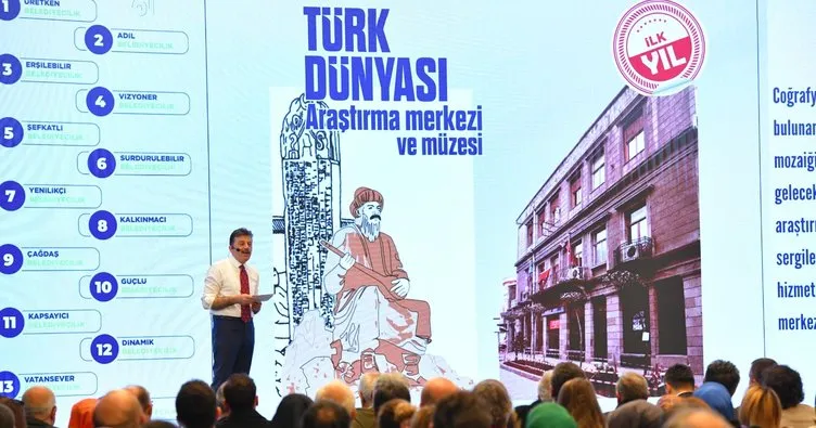 AK Parti Ortahisar Belediye Başkan adayı Ergin Aydın “61 projeyi” tanıttı