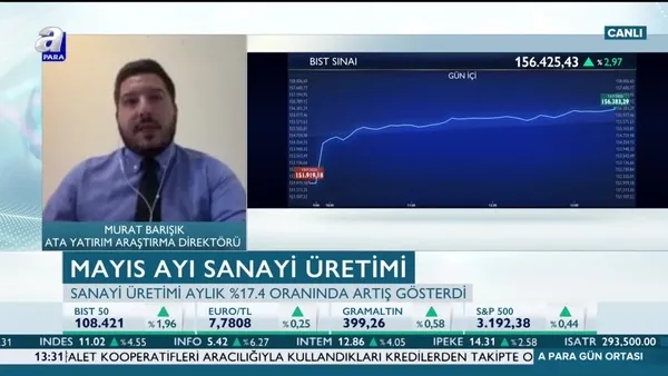 Sanayi üretim verisi neyi işaret ediyor?