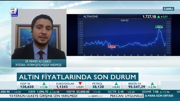 Gürbüz: Likidite altın piyasalarına kayabilir