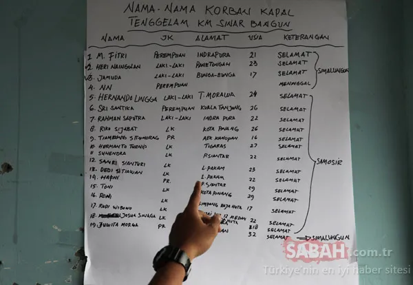 Endonezya'da facia! Kayıp sayısı 178'e çıktı