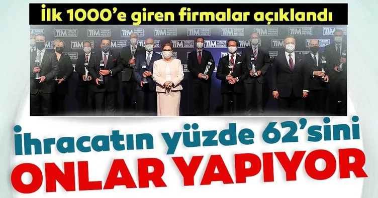 İhracatın %62’sı ilk 1000 firmadan