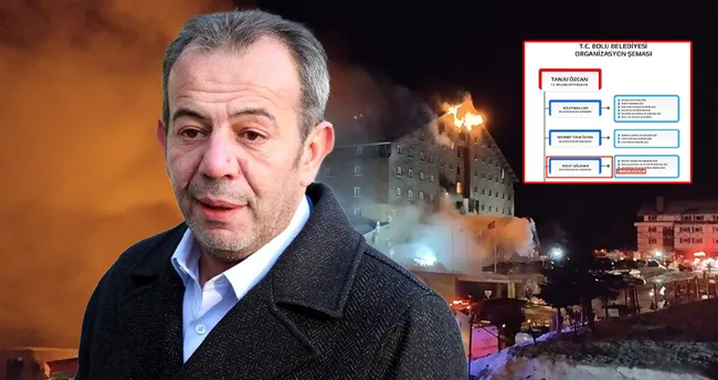 Bolu'daki yangın faciasında skandal detay! Tanju Özcan dayısının oğlu Sedat Gülener'i itfaiyenin başına atamış - Son Dakika Haberler