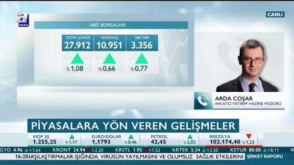 Coşar: Teknoloji endeksi Nasdaq rekor üstüne rekor kırıyor!