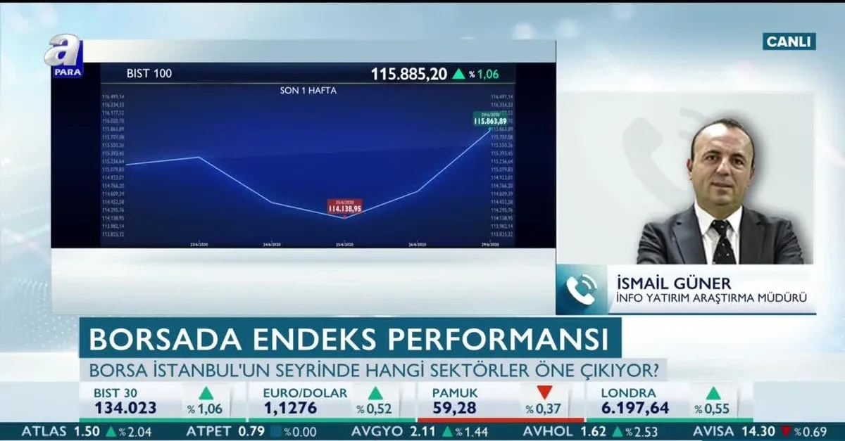 aciga satis yasaginin kalkmasi borsa istanbul a nasil yansiyacak