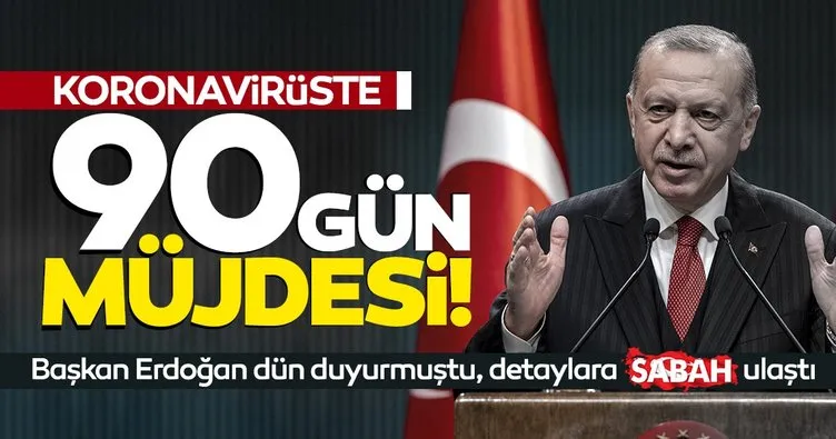 Son dakika haberi: Başkan Erdoğan açıkladı! Koronavirüste 90 gün müjdesi! 50 milyon doz aşılık imzanın detayları...