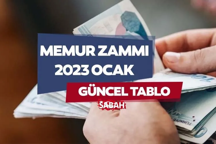 MEMUR ZAMMI TAHMİNLERİ VE HESAPLARI: 2023 Ocak zammı ile en yüksek/en düşük memur maaş zammı ne kadar olacak, zam oranı ne zaman açıklanacak?