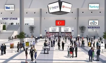 Türk ürünleri ABD’ye dijitalden pazarlanacak