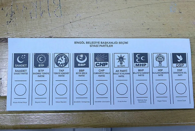 Türkiye sandık başında! 57 milyon seçmen tercihini yapıyor