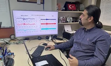 Yer bilimciler, 6 Şubat depremi sonrası 'deprem büyüklük kestirim modeli'ni geliştirdi #usak
