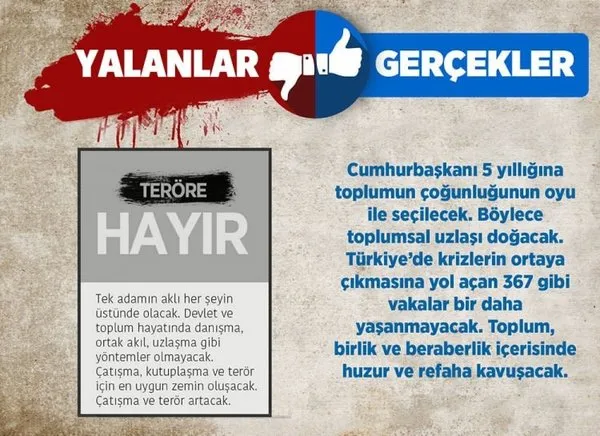 Cumhurbaşkanlığı Sistemi hakkında 20 yalan 20 gerçek