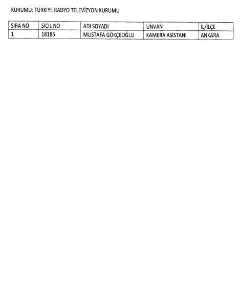 24 Aralık 2017 kamudan ihraç edilenlerin tam listesi