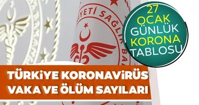 Son Dakika! 27 Ocak koronavirüs tablosu açıklandı! İşte Sağlık Bakanlığı ile Türkiye’de corona virüsü vaka sayısı verileri...