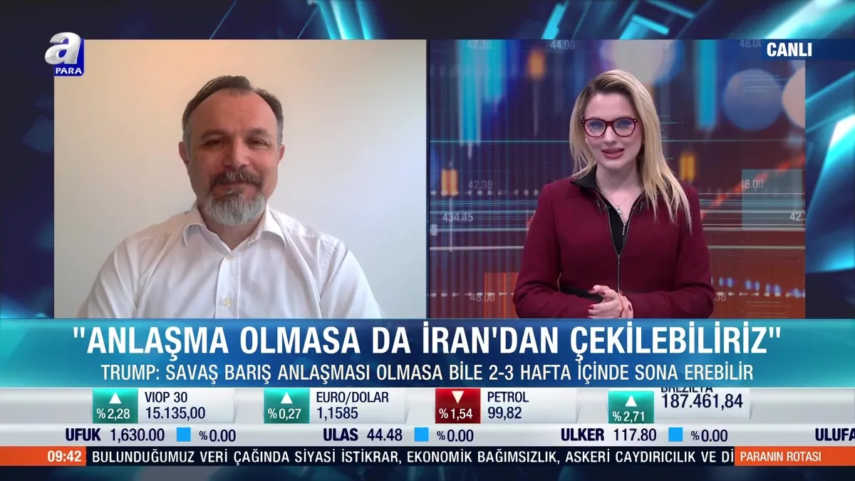 Ortadoğu’daki savaşın bitmesine dair söylemler piyasalara nasıl yansıyor? Zafer Ergezen’den önemli açıklamalar! | Video videosunu izle Ortadoğu’daki savaşın bitmesine dair söylemler piyasalara nasıl yansıyor? Zafer Ergezen’den önemli açıklamalar! | Video videosunu izle