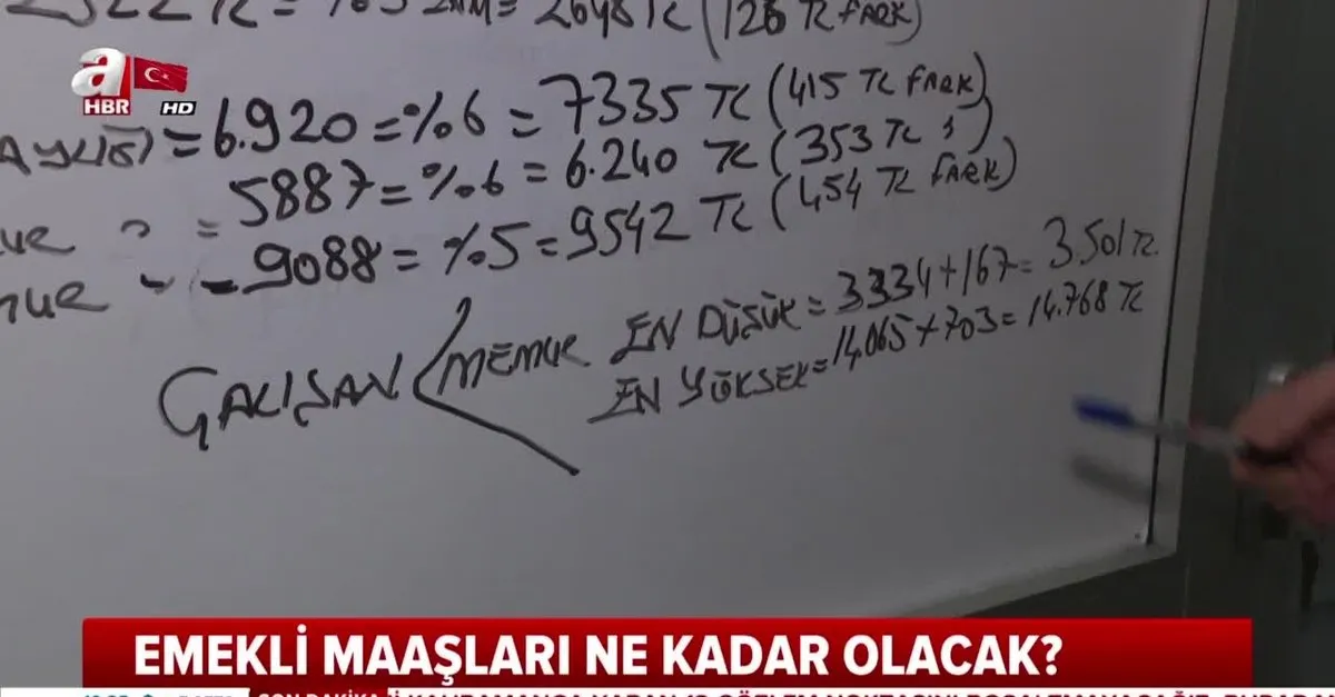 Milyonlarca Emeklinin Bekledigi Rakamalr Acikladi Iste 2020 Yeni Isci Memur Emekli Maaslari