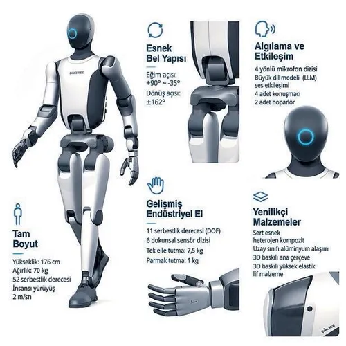 insanlar-uretimin-en-degerli-halkasi-olmaktan-cikiyor-yil-2026-robotlar-robot-uretiyor-1789831459053.jpeg
