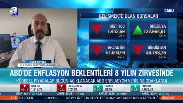 Emre Çayırlı: Gelişmekte olan ülkelerde kur riski devam ediyor