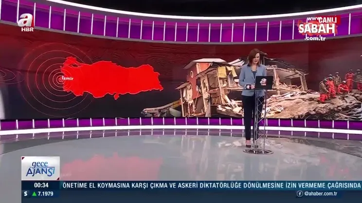 SON DAKİKA - İzmir açıklarında korkutan deprem! Manisa ve Balıkesir’de de hissedildi! | Video