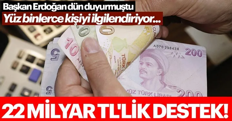 Halkbank’tan esnaf ve sanatkarlara 22 milyar lira kredi desteği