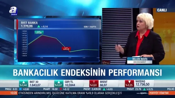 Borsa İstanbul'da bankacılık endeksi için yön ne olacak?