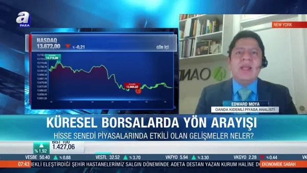 Biden'ın vergi politikaları piyasalara nasıl yansıyacak?