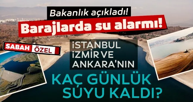Son Dakika Turkiye De Baraj Doluluk Orani Kac Oldu Baraj Doluluk Oranlari Aciklandi Son Dakika Haberler