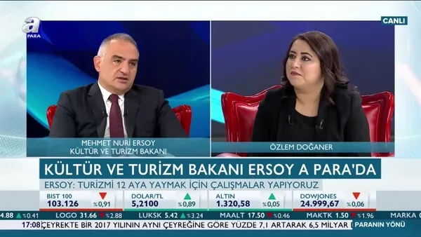 Bakan Ersoy'dan A Para'da önemli açıklamalar!