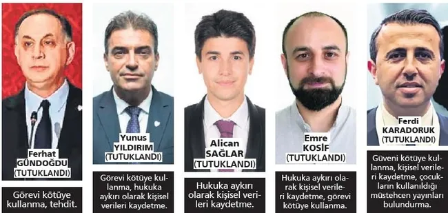 tehdit-santaj-ve-kumpastan-tutuklandi-1791064591315.jpeg