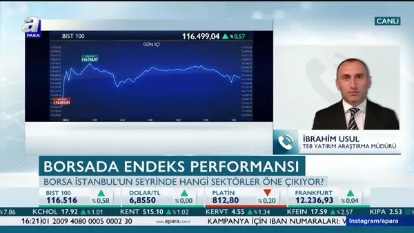 Usul: Borsa İstanbul’da Temmuz ayında yükseliş trendi sürer