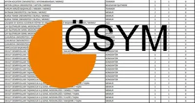 KPSS ÖN LİSANS TABAN PUANLARI 2024 PDF-indir! ÖSYM kılavuzu ile KPSS Ön Lisans kaç puanla nerelere girilir?