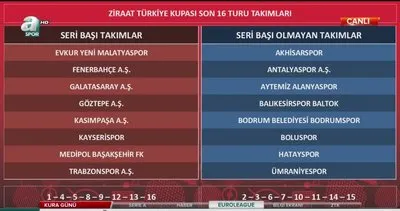 Ziraat Türkiye Kupası’nda Son 16 Turu eşleşmeleri canlı yayında belli oldu!