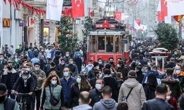 Kutsal Dag Tarih Haberleri